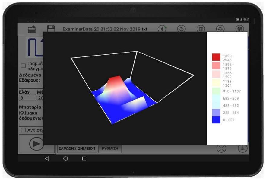 GDI Geosensis X3 Metalldetektor + Data-Logger und 3D-Software