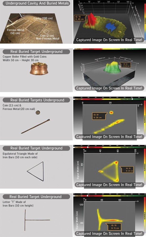 Nokta Invenio 3D Pro Bodenscanner Metalldetektor