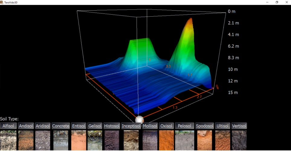 Tero Vido Expander 3D Bodenscanner Steuerung über die Tero Vido App