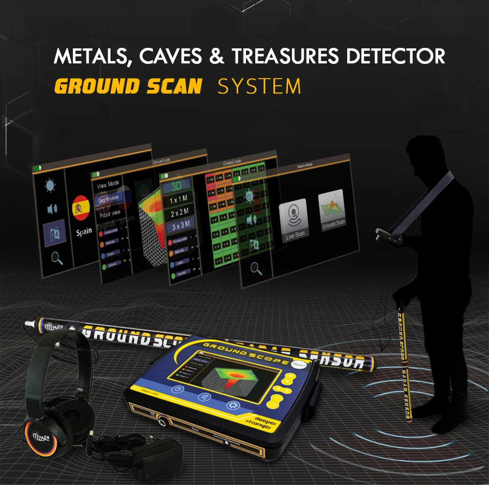 Ground Scope 3D-Bodenscanner Metalldetektor Ground Scope 3D-Bodenscanner Metalldetektor